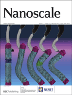 Graphical abstract: Inside front cover