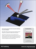 Graphical abstract: Back cover