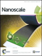 Graphical abstract: Front cover