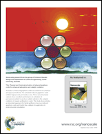 Graphical abstract: Back cover