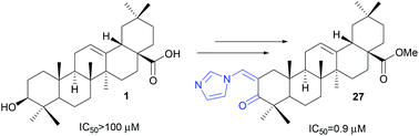 Graphical abstract: Synthesis of novel heterocyclic oleanolic acid derivatives with improved antiproliferative activity in solid tumor cells