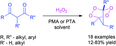 Graphical abstract: Phosphomolybdic and phosphotungstic acids as efficient catalysts for the synthesis of bridged 1,2,4,5-tetraoxanes from β-diketones and hydrogen peroxide