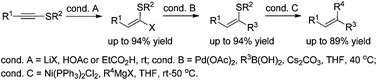 Graphical abstract: An operationally simple approach to (E)-α-halo vinyl sulfides and their applications for accessing stereodefined trisubstituted alkenes