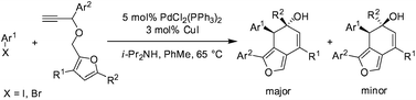 Graphical abstract: Pd-catalyzed reaction of aryl halides and propargyl furylmethyl ethers: a novel pathway to functionalized dihydroisobenzofurans