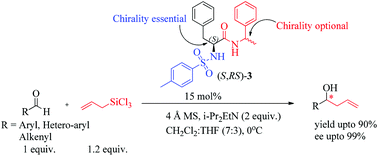 Graphical abstract: Synthetically amenable amide derivatives of tosylated-amino acids as organocatalysts for enantioselective allylation of aldehydes: computational rationale for enantioselectivity