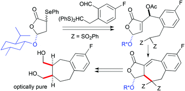 Graphical abstract: Asymmetric synthesis of carbocycles: use of intramolecular conjugate displacement