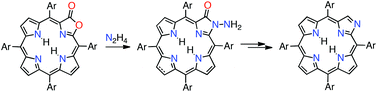 Graphical abstract: Formation, structure, and reactivity of meso-tetraaryl-chlorolactones, -porpholactams, and -chlorolactams, porphyrin and chlorin analogues incorporating oxazolone or imidazolone moieties