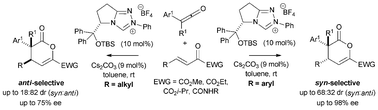 Graphical abstract: NHC-mediated enantioselective formal [4 + 2] cycloadditions of alkylarylketenes and β,γ-unsaturated α-ketocarboxylic esters and amides