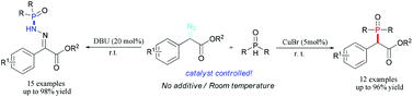 Graphical abstract: Catalyst-controlled switchable phosphination of α-diazoesters