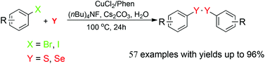 Graphical abstract: Synthesis of disulfides and diselenides by copper-catalyzed coupling reactions in water