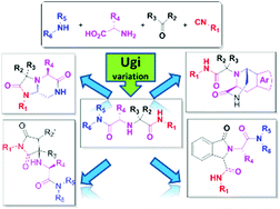 Graphical abstract: Various cyclization scaffolds by a truly Ugi 4-CR