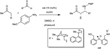 Graphical abstract: Efficient catalysts for asymmetric Mannich reactions