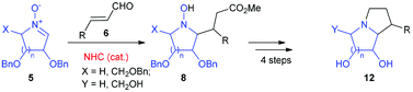 Graphical abstract: NHC-mediated cross-coupling of sugar-derived cyclic nitrones with enals: general and efficient synthesis of polyhydroxylated pyrrolizidines and indolizidines