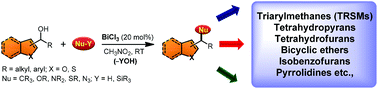 Graphical abstract: Taming furfuryl cations for the synthesis of privileged structures and novel scaffolds