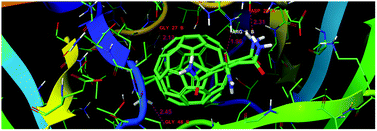 Graphical abstract: Receptor- and ligand-based study of fullerene analogues: comprehensive computational approach including quantum-chemical, QSAR and molecular docking simulations