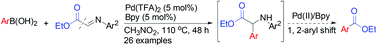 Graphical abstract: An unusual 1,2-aryl shift in palladium-catalyzed cross-coupling ethoxycarbonylation of arylboronic acids with α-iminoesters