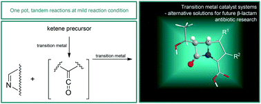 Graphical abstract: Synthesis of β-lactams by transition metal promoted Staudinger reactions: alternative synthetic approaches from transition metal enhanced organocatalysis to in situ, highly reactive intermediate synthesis and catalytic tandem reactions