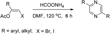 Graphical abstract: Highly efficient synthesis of 2,5-disubstituted pyrazines from (Z)-β-haloenol acetates