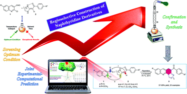 Graphical abstract: Regioselective construction of 1,3-diazaheterocycle fused [1,2-a][1,8]naphthyridine derivatives via cascade reaction of quinolines with heterocyclic ketene aminals: a joint experimental–computational approach