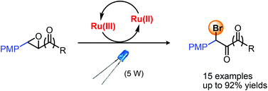 Graphical abstract: Visible light-mediated oxidative quenching reaction to electron-rich epoxides: highly regioselective synthesis of α-bromo (di)ketones and mechanism study