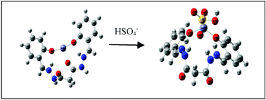 Graphical abstract: An amide based dipodal Zn2+ complex: nano-molar detection of HSO4− in a semi-aqueous system