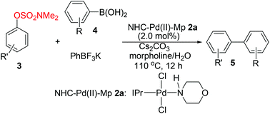 Graphical abstract: Palladium-catalyzed Suzuki–Miyaura coupling of aryl sulfamates with arylboronic acids