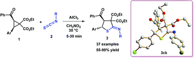 Graphical abstract: AlCl3-promoted [3 + 2] annulation of cis-2,3-disubstituted cyclopropane 1,1-diesters with isothiocyanates: stereoselective synthesis of densely substituted 2-iminodihydrothiophenes