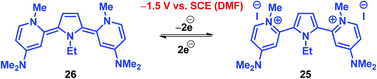 Graphical abstract: A novel neutral organic electron donor with record half-wave potential