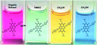 Graphical abstract: Hydrosoluble and solvatochromic naphthalene diimides with NIR absorption