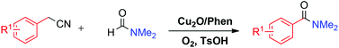 Graphical abstract: Copper-catalyzed formation of N,N-dimethyl benzamide from nitrile and DMF under an O2 atmosphere