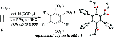 Graphical abstract: Efficient and regioselective nickel-catalyzed [2 + 2 + 2] cyclotrimerization of ynoates and related alkynes