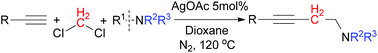 Graphical abstract: Efficient synthesis of propargylamines from terminal alkynes, dichloromethane and tertiary amines over silver catalysts