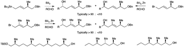 Graphical abstract: Development and applications of remote stereocontrol using allylic organobismuth reagents