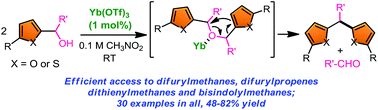 Graphical abstract: Di- and triheteroarylalkanes via self-condensation and intramolecular Friedel–Crafts type reaction of heteroaryl alcohols