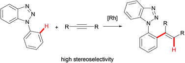 Graphical abstract: Rhodium-catalyzed intermolecular hydroarylation of internal alkynes with N-1-phenylbenzotriazoles