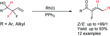 Graphical abstract: Rh-catalyzed allylic C–F bond activation: the stereoselective synthesis of trisubstituted monofluoroalkenes and a mechanism study