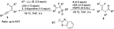 Graphical abstract: A practical route for the highly stereoselective synthesis of tetrasubstituted fluoroalkenes