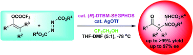 Graphical abstract: Asymmetric α-amination reaction of alkenyl trifluoroacetates catalyzed by a chiral phosphine–silver complex