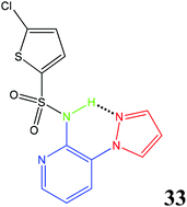 Graphical abstract: Lead identification and structure–activity relationships of heteroarylpyrazole arylsulfonamides as allosteric CC-chemokine receptor 4 (CCR4) antagonists