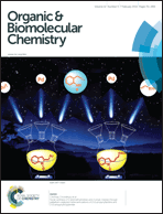 Graphical abstract: Inside front cover