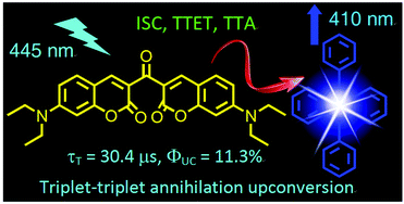 Graphical abstract: Preparation of ketocoumarins as heavy atom-free triplet photosensitizers for triplet–triplet annihilation upconversion