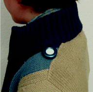 Graphical abstract: Erythemal ultraviolet solar radiation doses received by young skiers