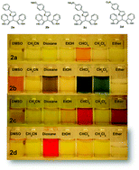 Graphical abstract: Synthesis and solvatochromism studies of novel bis(indolyl)methanes bearing functionalized arylthiophene groups as new colored materials