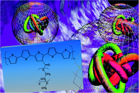 Graphical abstract: Hybrid materials consisting of an all-conjugated polythiophene backbone and grafted hydrophilic poly(ethylene glycol) chains