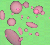 Graphical abstract: Experimental tests of a new correlated chromophore domain model of self-healing in a dye-doped polymer