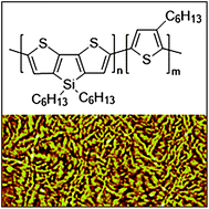 Graphical abstract: Synthesis of poly[(4,4′-(dihexyl)dithieno(3,2-b;2′,3′-d)silole)] and copolymerization with 3-hexylthiophene: new semiconducting materials with extended optical absorption