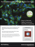 Graphical abstract: Back cover