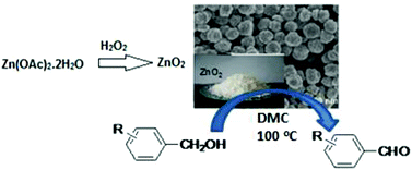 Graphical abstract: Nanosized zinc peroxide (ZnO2): a novel inorganic oxidant for the oxidation of aromatic alcohols to carbonyl compounds