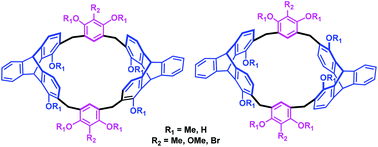 Graphical abstract: Triptycene-derived calix[6]arene analogues: synthesis, structure and complexation with paraquat derivatives