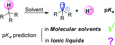 Graphical abstract: Computation of standard equilibrium acidity of C–H acids in ionic media: shedding light on predicting changes of chemical behavior by switching solvent system from molecular to ionic
